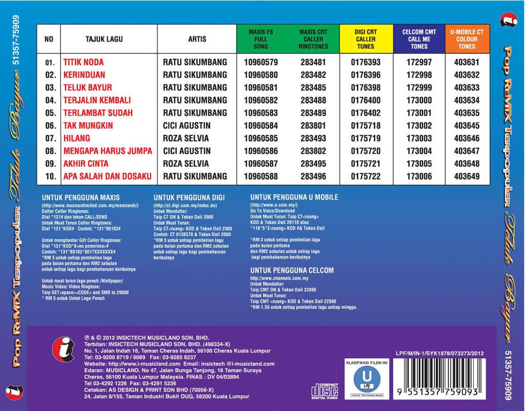 RATU SIKUMBANG ROZA SELVIA CICI AGUSTIN - Pop Remix Terpopular VCD 75909 (BACK)