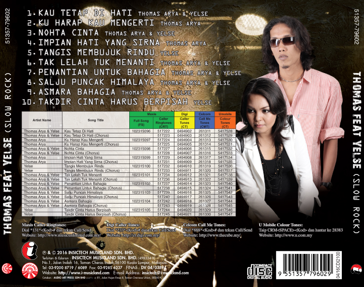 THOMAS ARYA & YELSE (SLOW ROCK) - KAU TETAP DI HATI CD 79602 (BACK)