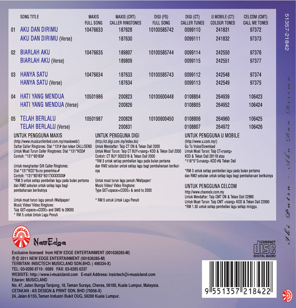 IKI PUTRA - Aku Dan Dirimu CD 21842 (BACK)